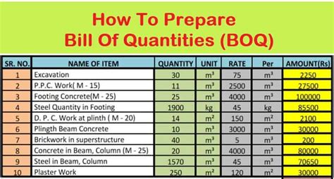 boq cebu main|BOQ Local Numbers and IP Phones .